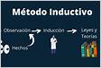 Como gravar reuniões Cisco WebEx com métodos intuitivo